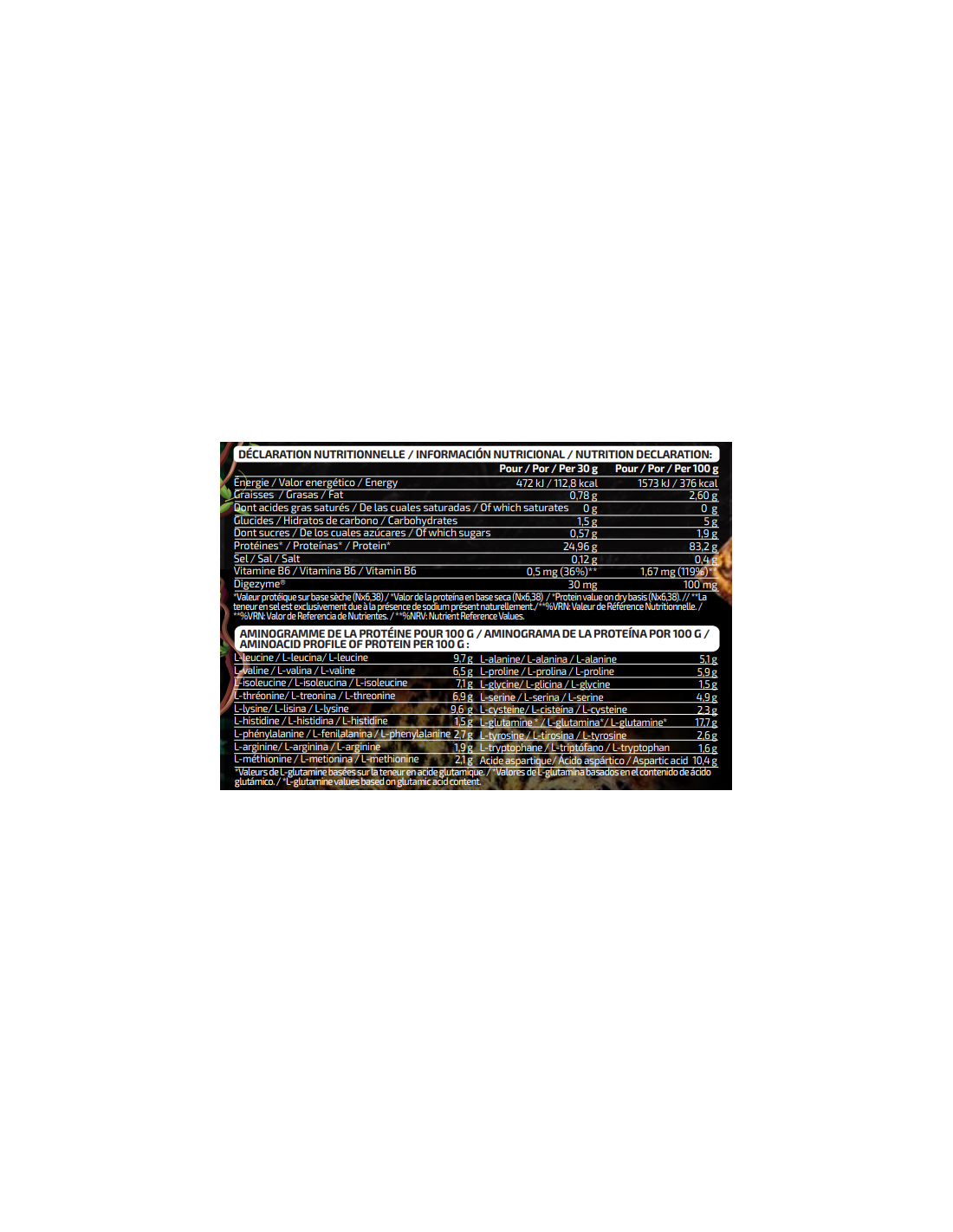 ISO CHOCOLATE AMAZONICO IO.GENIX