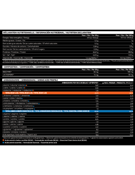 ISOLUXE CFM COOKIES & CREAM IO.GENIX