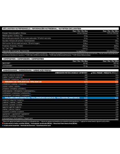 ISOLUXE CFM COOKIES & CREAM IO.GENIX